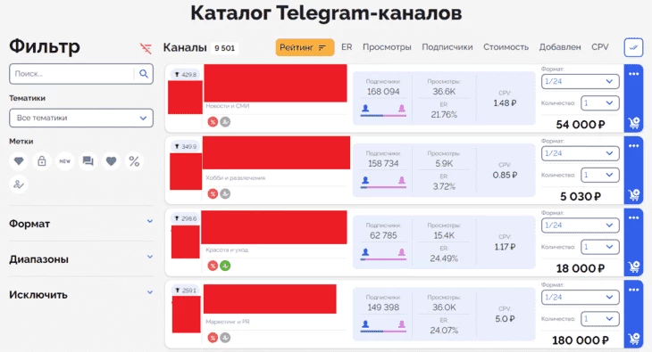 Пример биржи с каналами под перепродажу