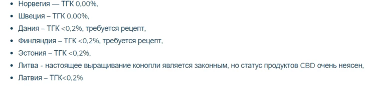 Список стран, где разрешен CBD