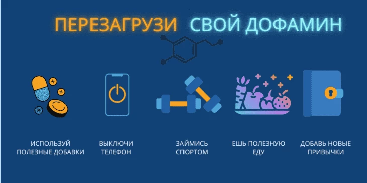 Универсальное средство по управлению дофамином