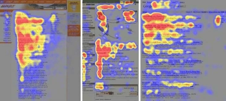 Jacob Nielsen's F-pattern. If the target audience's attention is subject to it, place your links in the warm parts of the site