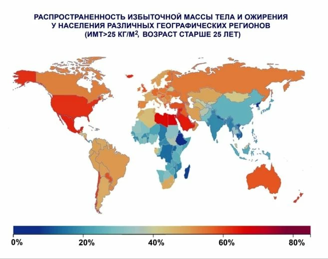 Распространение ожирения в процентах от общей численности населения
