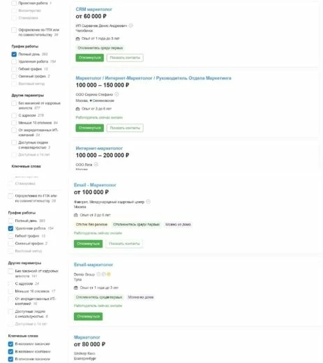 Оплата труда в профессии, связанной с интернет-рекламой
