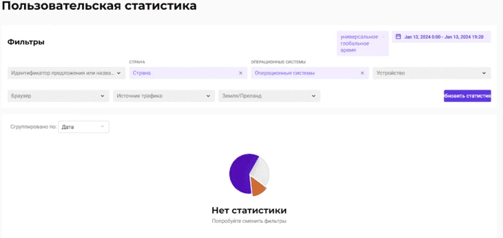 Пользовательская статистика