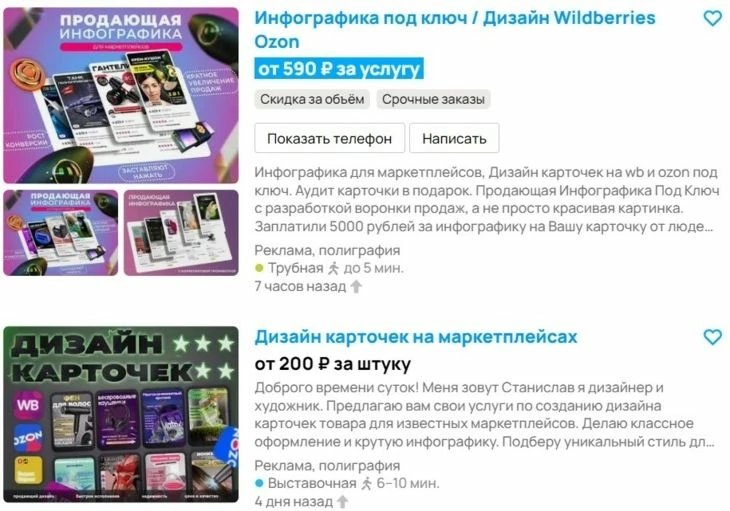Расценки на создание инфографики для маркетплейсов