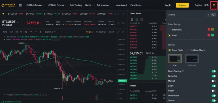 Удобные графики Binance