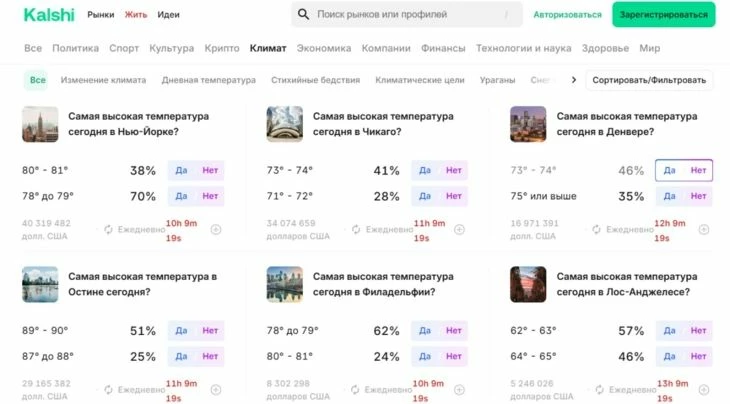 Платформа ставок Kalshi