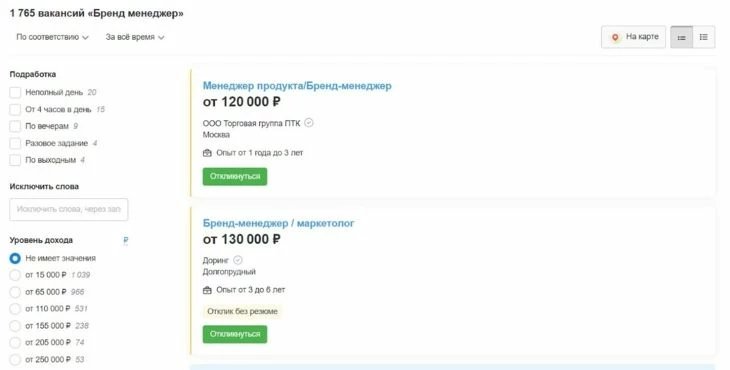 Вакансии для бренд-менеджера - профессии, связанной с маркетингом 