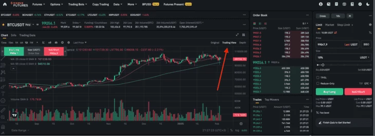 Переключения режима на TradingView