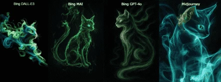 Модели Bing Image Creator vs Midjourney