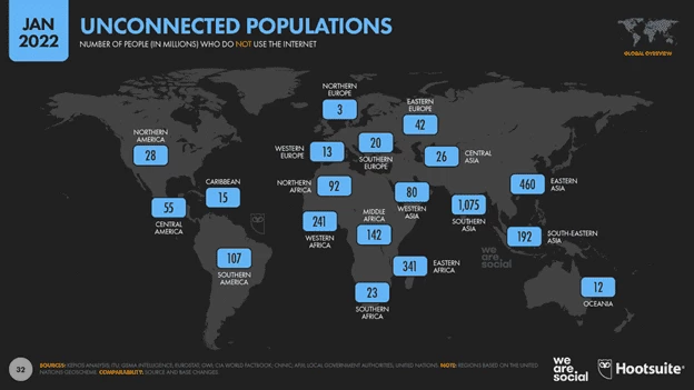 Число неподключенного населения к интернету в мире по данным за январь 2022 года