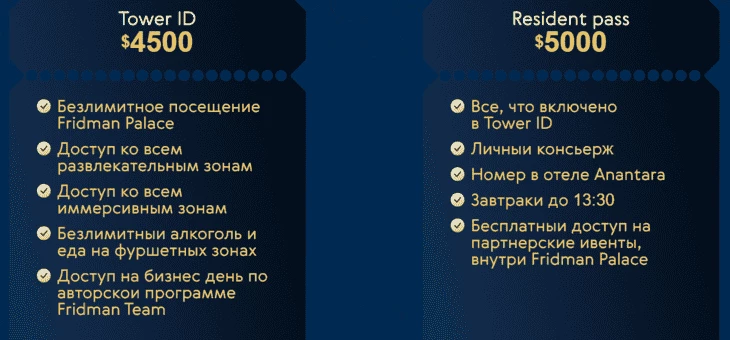 Странно, что нет лимитированного посещения отеля, где ты живешь :D