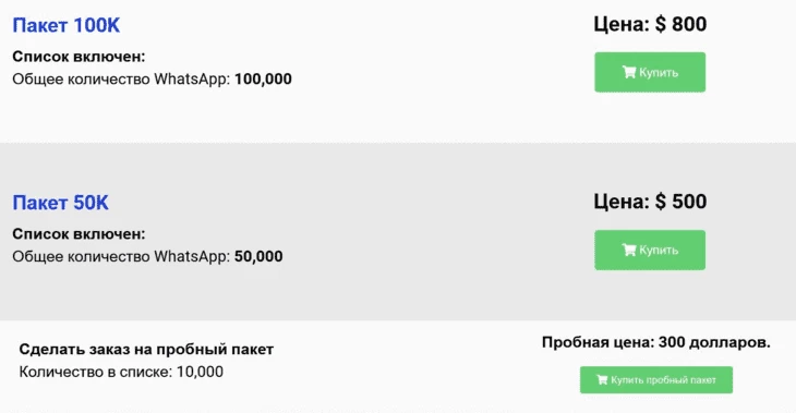 Средняя цена — $8 за 1000 контактов