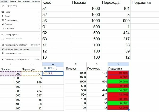 Когда строк мало, удобство не столь очевидно, но вот когда их несколько десятков или сотен — начинаешь обожать подсветку