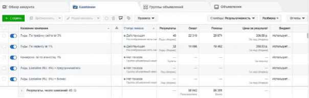 Так выглядит рекламный кабинет Facebook*