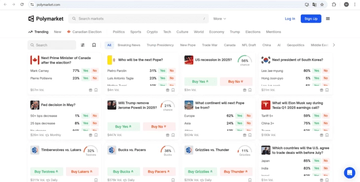 Платформа ставок Polymarket