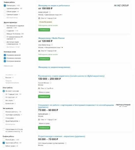 Уровень зарплат медиапланеров - профессии, связанной с рекламой 