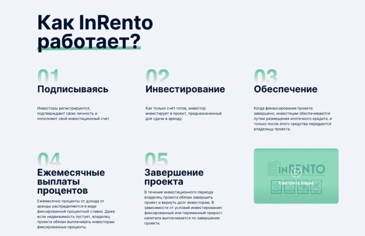 Как работает платформа