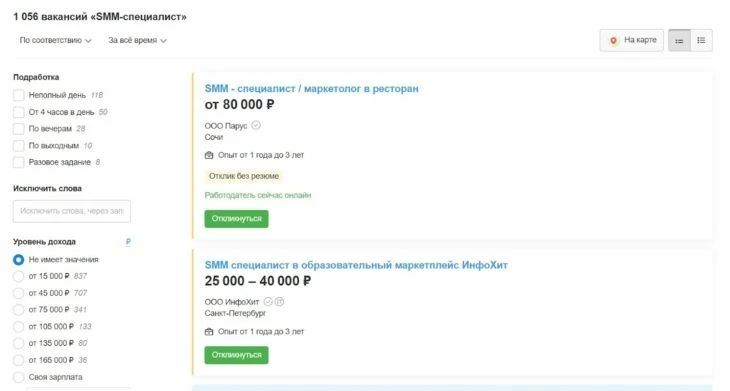 SMM-специалист - профессия в сфере интернет-рекламы
