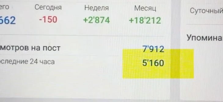 Статистика