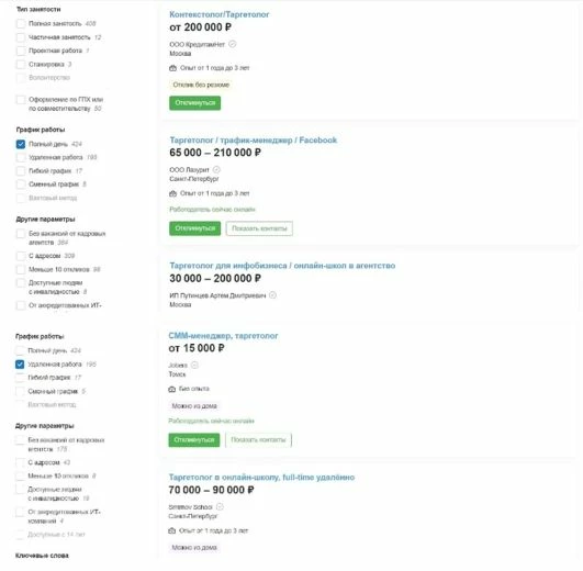 Предложения по зп для профессии таргетолога