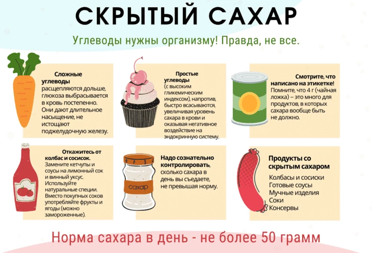 Для понимания, 50 г — это целых 10 ложек. Кстати, в банке энергашика обычно 60 г