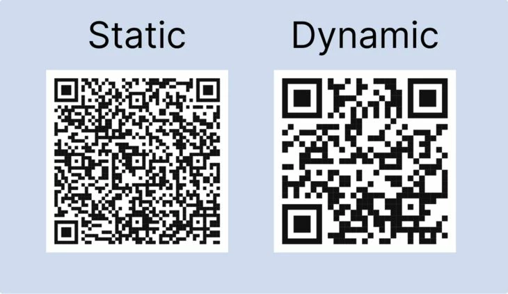 Обычно динамические QR сразу видно — в них меньше пикселей, так как зашита лишь ссылка. Но это не аксиома!