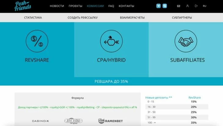 Раздел «Комиссии»