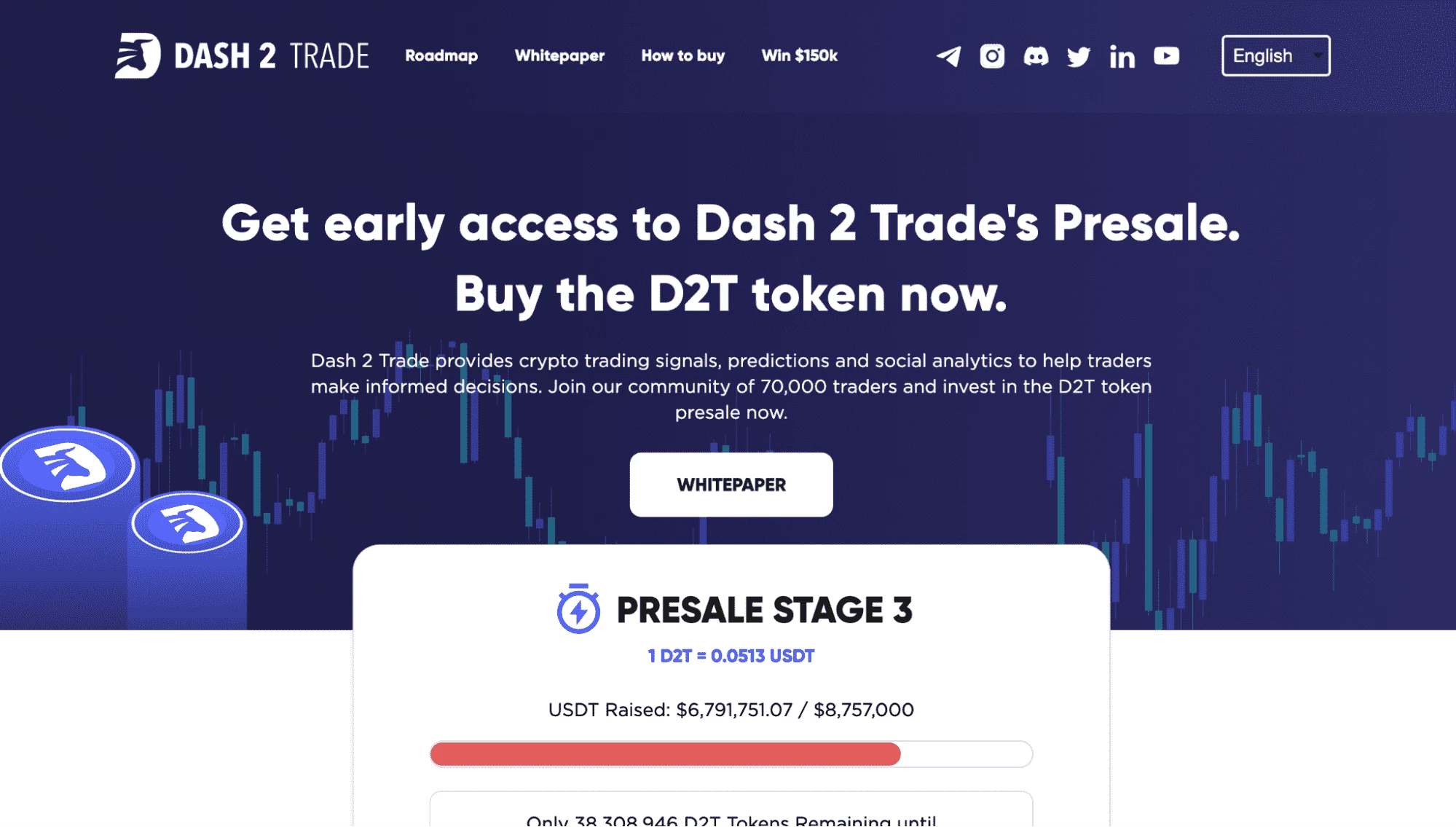 Главная страница сайта Dash 2 Trade (D2T) 