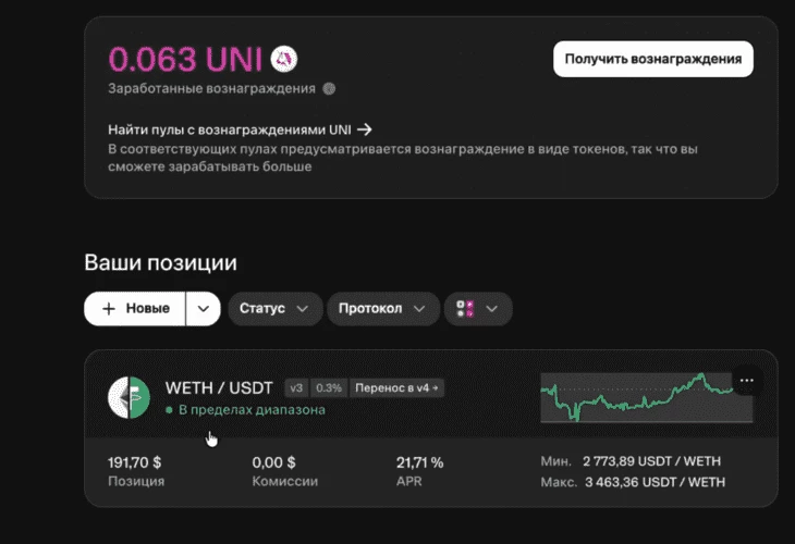 Позиция находится в пределах диапазона