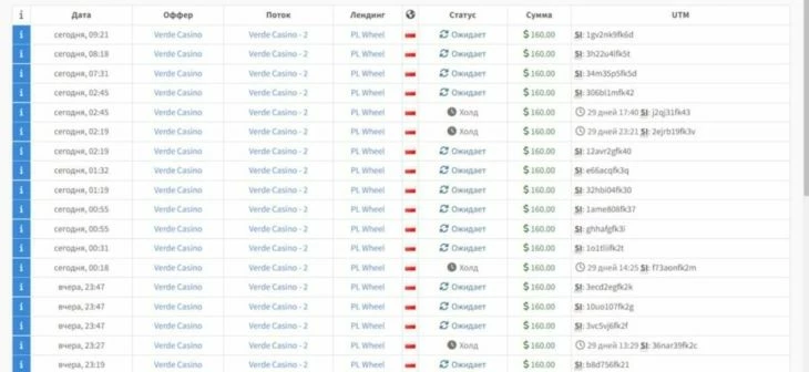 Залив на казино шел успешно