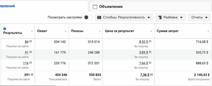 Скрин из FB*
