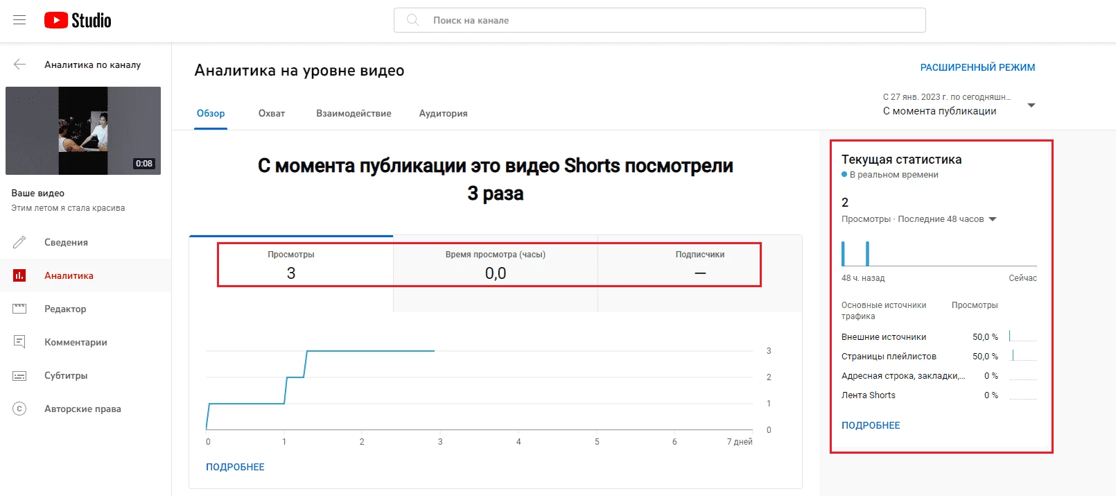 Аналитика на уровне видео 