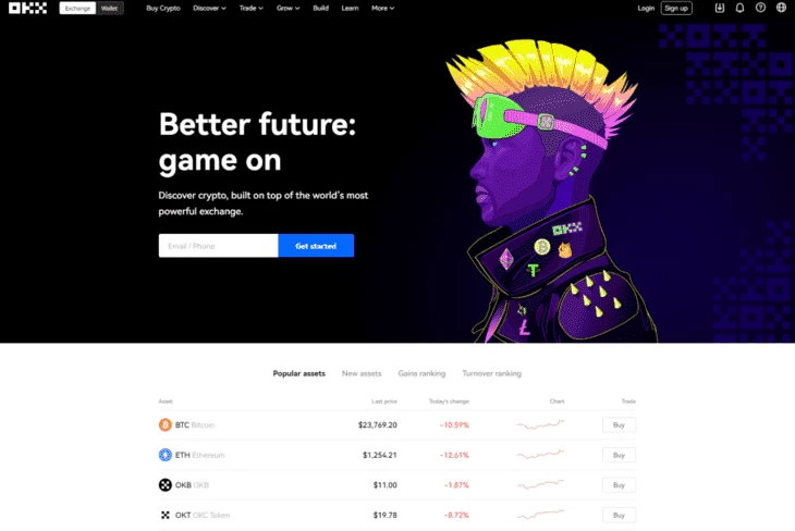 Интерфейс биржи OKX
