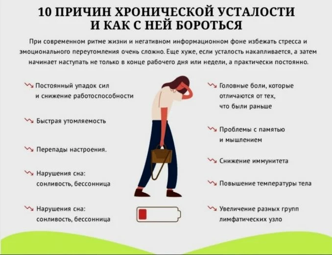 Отсутствие отдыха после плотной работы может перерасти в хроническую усталость, со всеми вытекающими последствиями