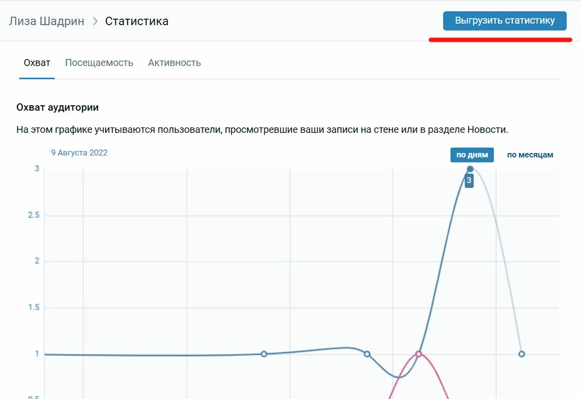 Выгрузка статистики из ВКонтакте