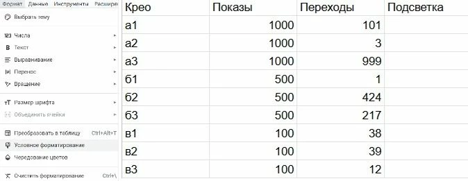Наша «стата» специально до абсурда упрощена — так легче понять суть 