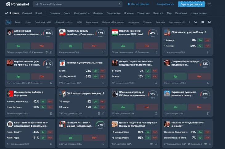 Polymarket — децентрализованная платформа рынков прогнозов