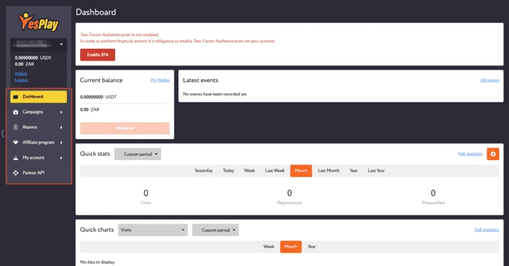 Личный кабинет. Вкладка Dashboard в Yesplay Affiliates