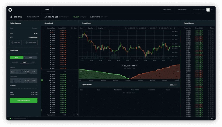Интерфейс учетной записи Coinbase Pro