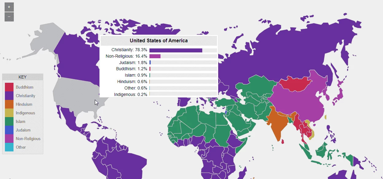 Процентное соотношение разных религий в США