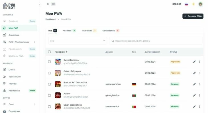 Рабочая панель на PWA.bot