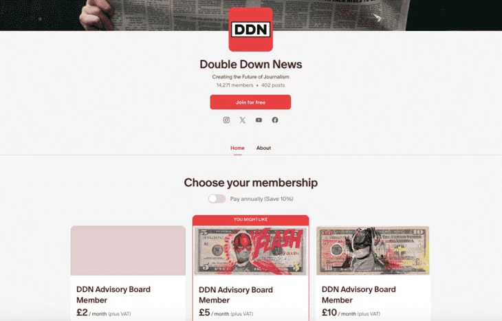 Example of rates for a news resource connected to Patreon
