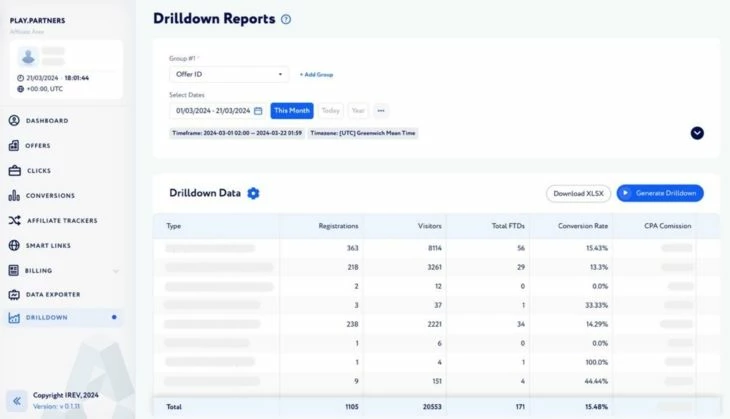Раздел «Drilldown»