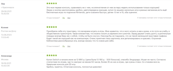 Пример контента, созданного пользователями