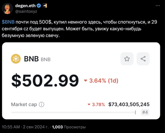 Твит трейдера 