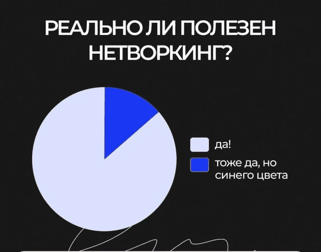 В отличие от нетворкинга, умение говорить нет полезно не всегда 