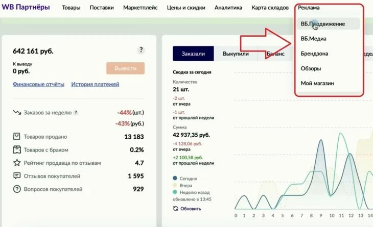 Раздел для запуска новой рекламы на Вайлдберриз