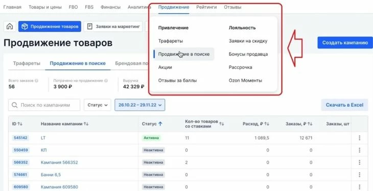 Выбор варианта рекламы Продвижение в поиске