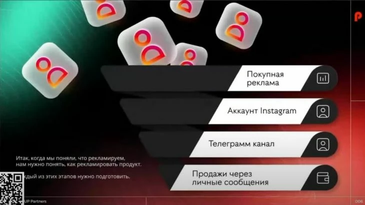 Воронка на 4 шага