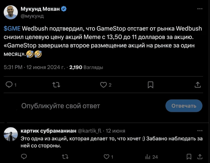 Твит аналитика Мукунда Мохана